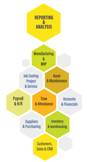 cland_invoicenet_advantages